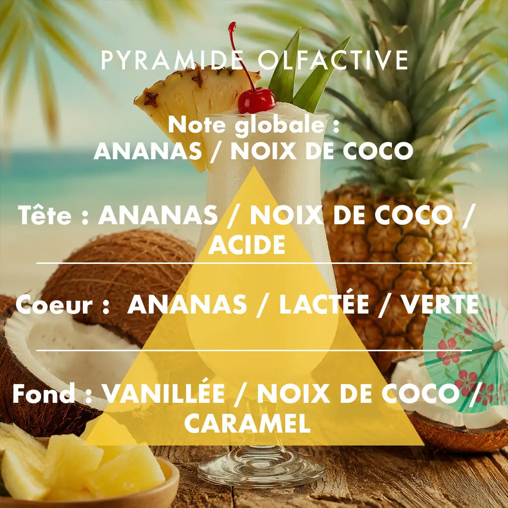 Pina Colada kvapo žvakė | 180 g - Image 4